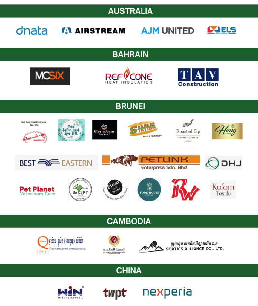 RRJM partners in Australia, Brunei, Cambodia and China